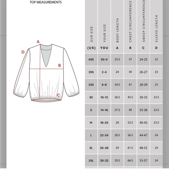 Universal Standard Coral Blouse - Picture 9 of 9